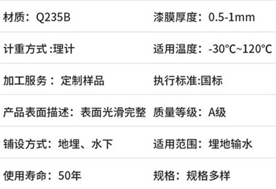 赣州热浸塑穿线管产品性能特点
